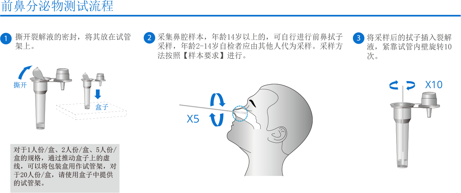 这是描述信息